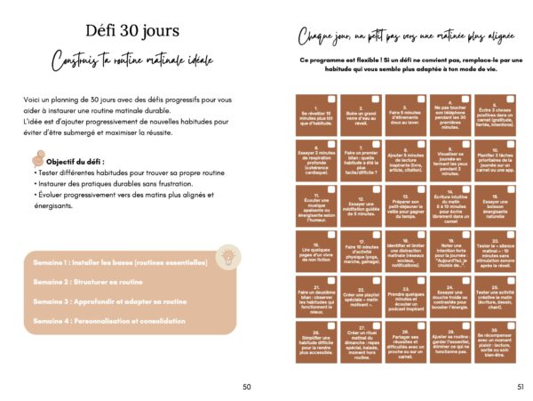 Rituels du matin
